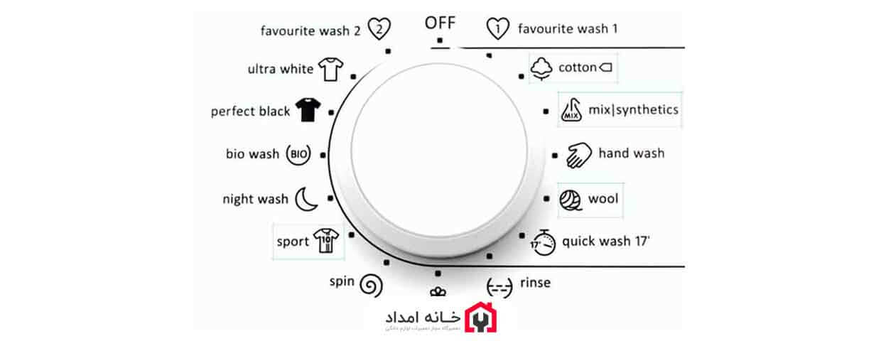 علت پاره شدن لباس‌ در ماشین لباسشویی