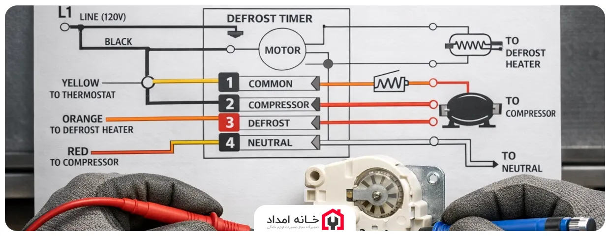نقشه تایمر یخچال