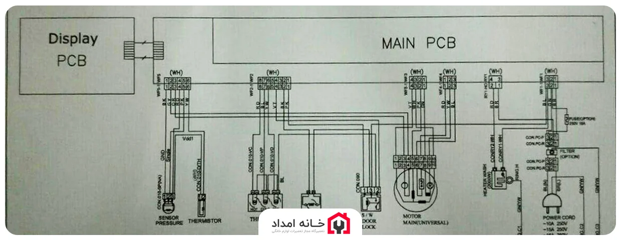  نقشه برد ماشین لباسشویی آبسال