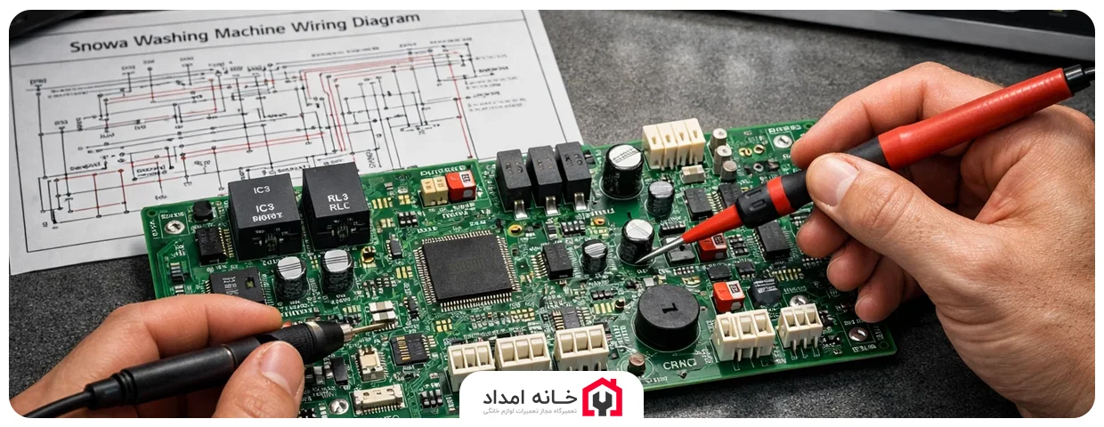  نقشه برد لباسشویی اسنوا