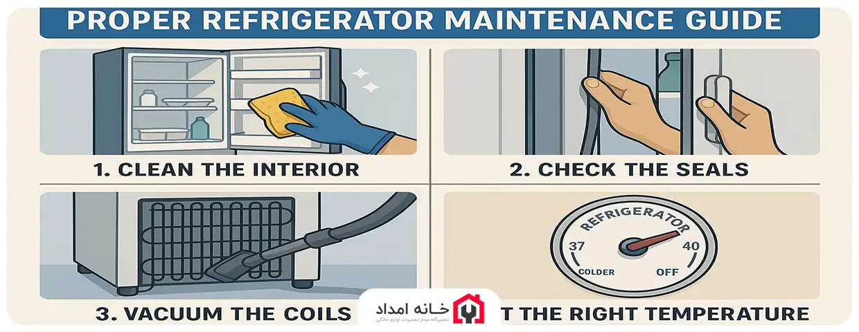 نگهداری اصولی یخچال